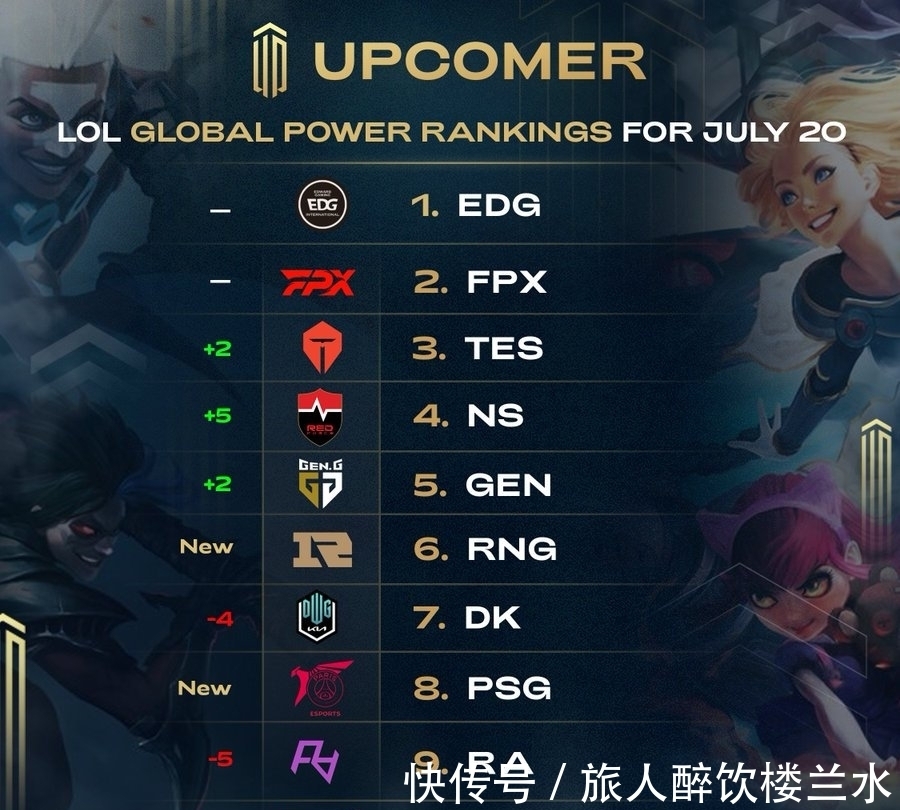 市场与球迷 市场与球迷