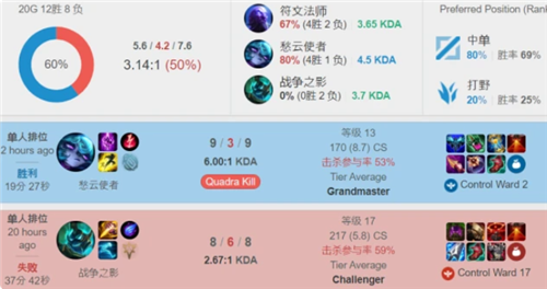 里以高价签 里以高价签