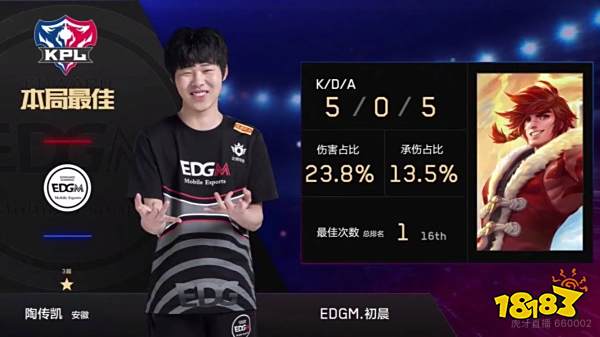 其他参与方 其他参与方