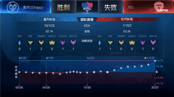 以及刘正文 以及刘正文