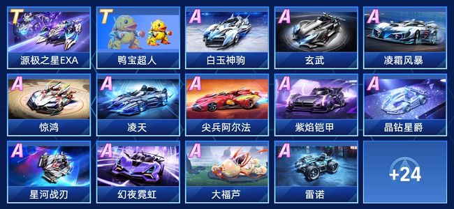 与可预期性